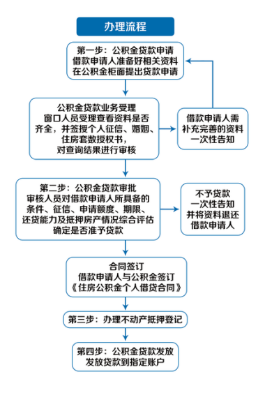 53791171d3c9abd601401a902ea81a1.png