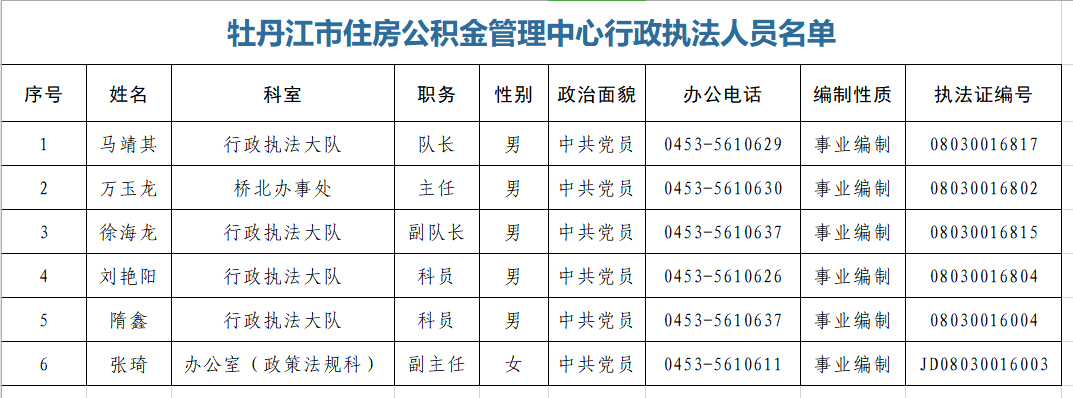 企业微信截图_1747277093619.png 企业微信截图_1747277093619.png