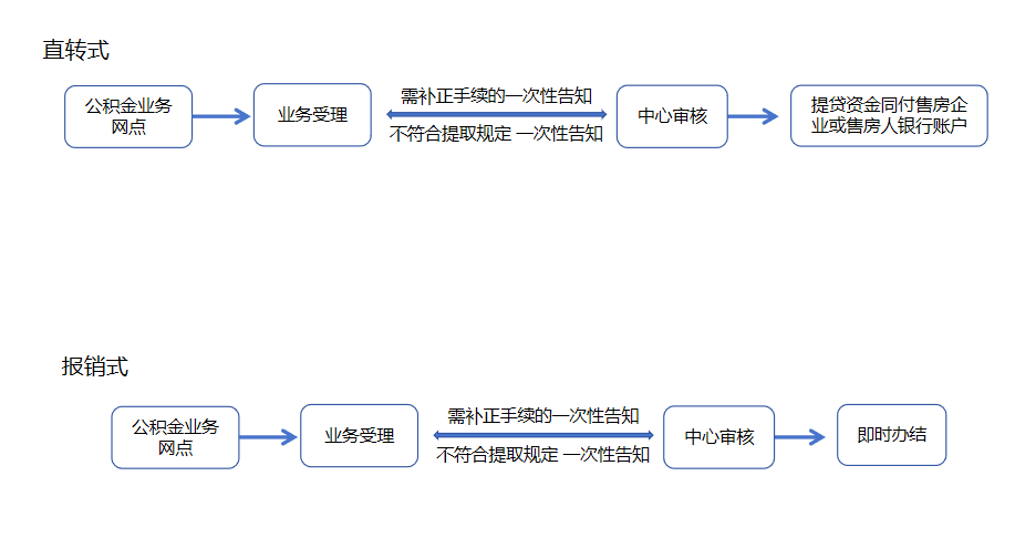 企业微信截图_17531524685287.png